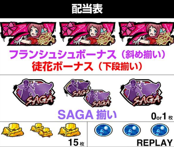 モバイル版 ゾンビランドサガ スマスロをプレイする画面